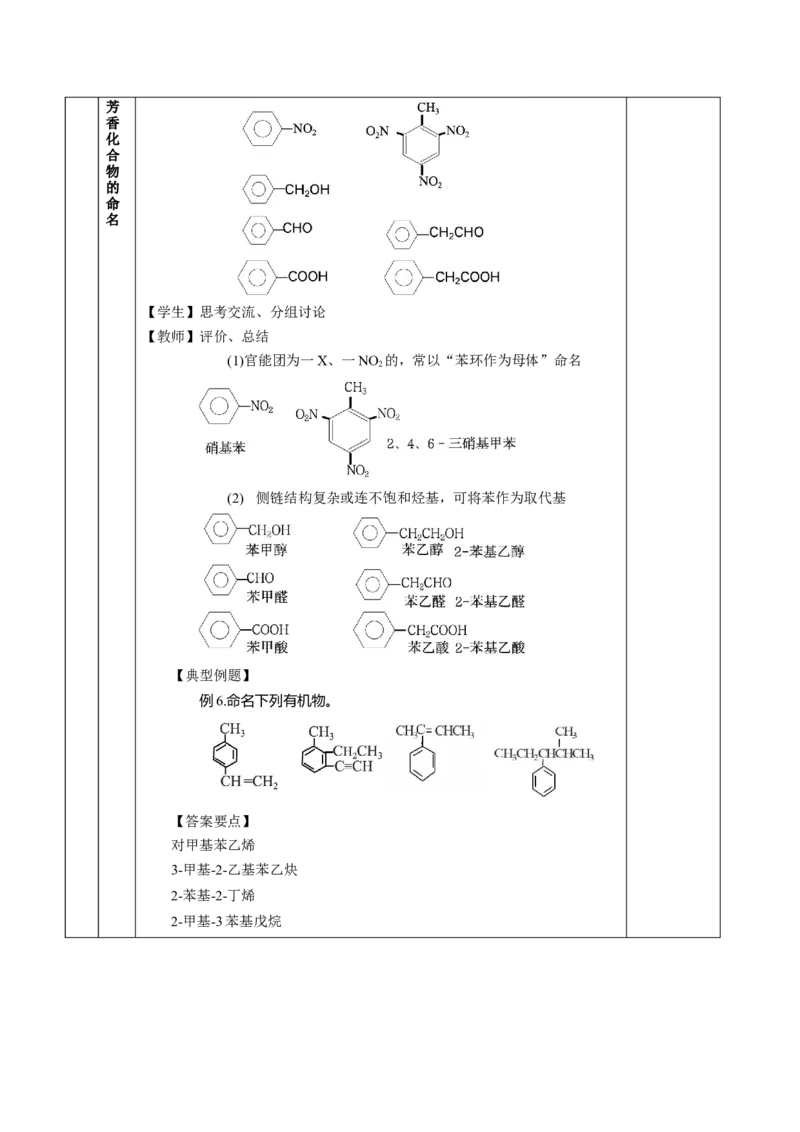 2.1.2烷烃的命名(教学设计)-（人教版2019选择性必修3）_高化_595801221724高中化学新人教版选择性必修一二三电子版教案PPT课件高中试卷_选择性必修3册（人教版）_教学设计