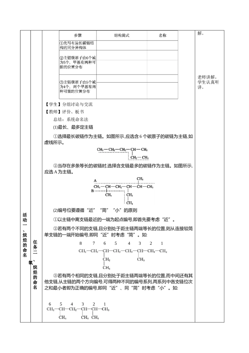 2.1.2烷烃的命名(教学设计)-（人教版2019选择性必修3）_高化_595801221724高中化学新人教版选择性必修一二三电子版教案PPT课件高中试卷_选择性必修3册（人教版）_教学设计