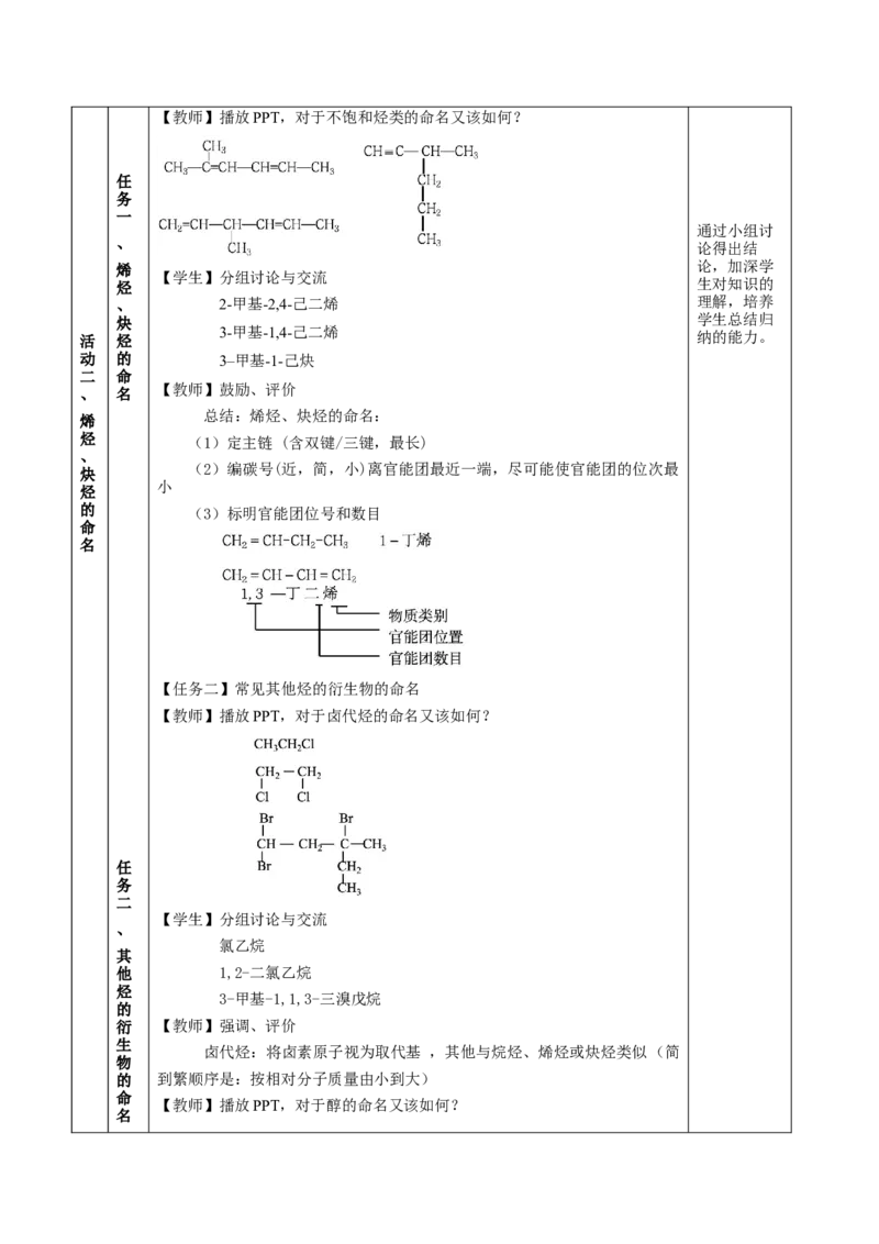 2.1.2烷烃的命名(教学设计)-（人教版2019选择性必修3）_高化_595801221724高中化学新人教版选择性必修一二三电子版教案PPT课件高中试卷_选择性必修3册（人教版）_教学设计