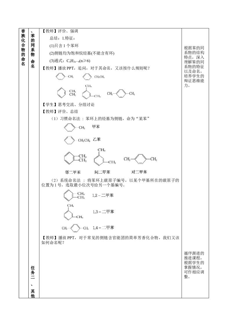 2.1.2烷烃的命名(教学设计)-（人教版2019选择性必修3）_高化_595801221724高中化学新人教版选择性必修一二三电子版教案PPT课件高中试卷_选择性必修3册（人教版）_教学设计