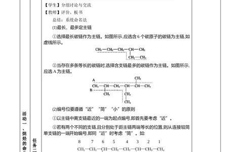 2.1.2烷烃的命名(教学设计)-（人教版2019选择性必修3）_高化_595801221724高中化学新人教版选择性必修一二三电子版教案PPT课件高中试卷_选择性必修3册（人教版）_教学设计