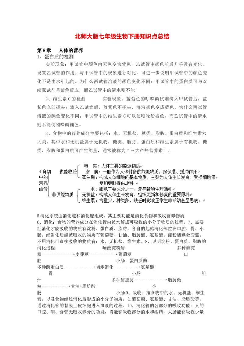 北师大版七年级生物下册知识点总结_24秋《初中各科知识点梳理》_初中生物《知识梳理》7-8年级上下册_北师大版初中生物7-8年级上下册知识点