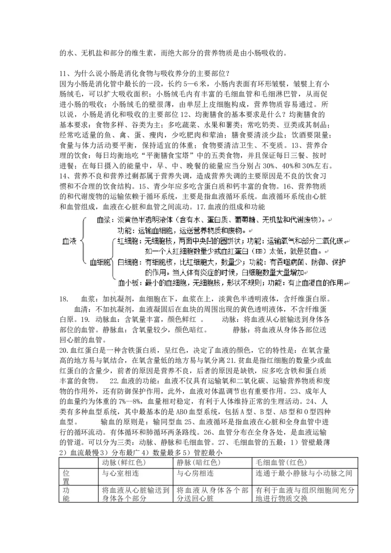 北师大版七年级生物下册知识点总结_24秋《初中各科知识点梳理》_初中生物《知识梳理》7-8年级上下册_北师大版初中生物7-8年级上下册知识点