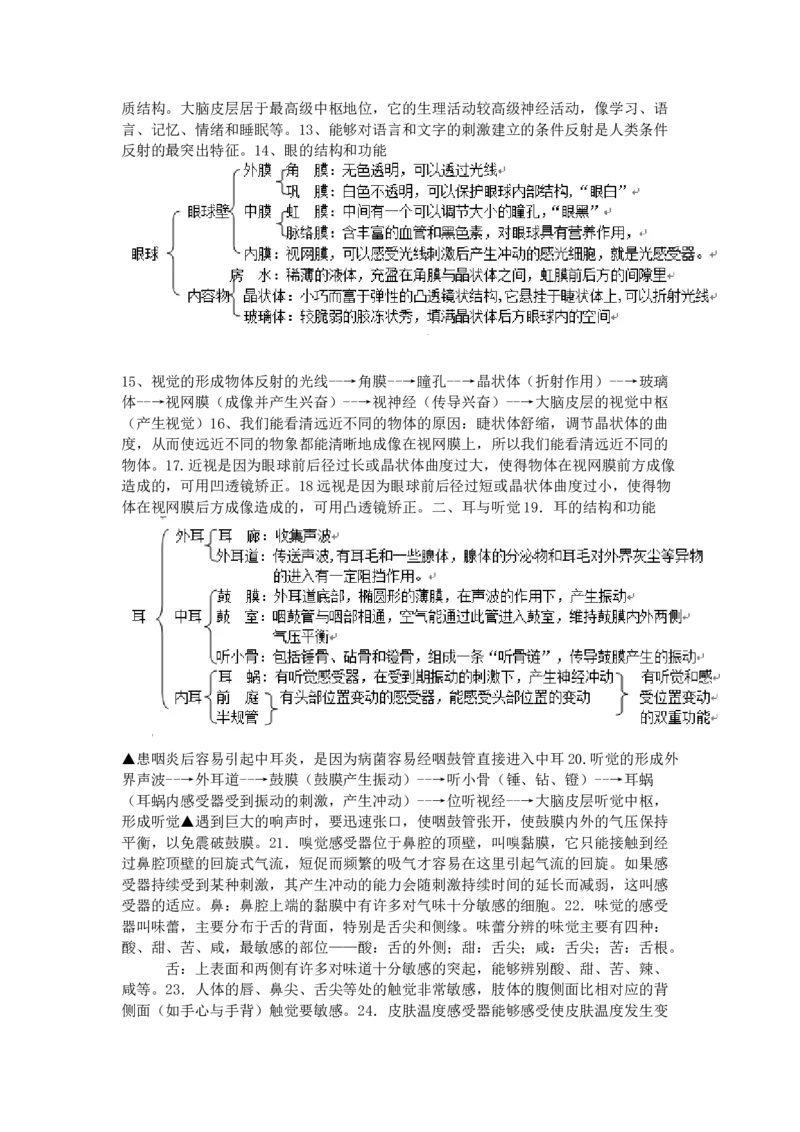 北师大版七年级生物下册知识点总结_24秋《初中各科知识点梳理》_初中生物《知识梳理》7-8年级上下册_北师大版初中生物7-8年级上下册知识点