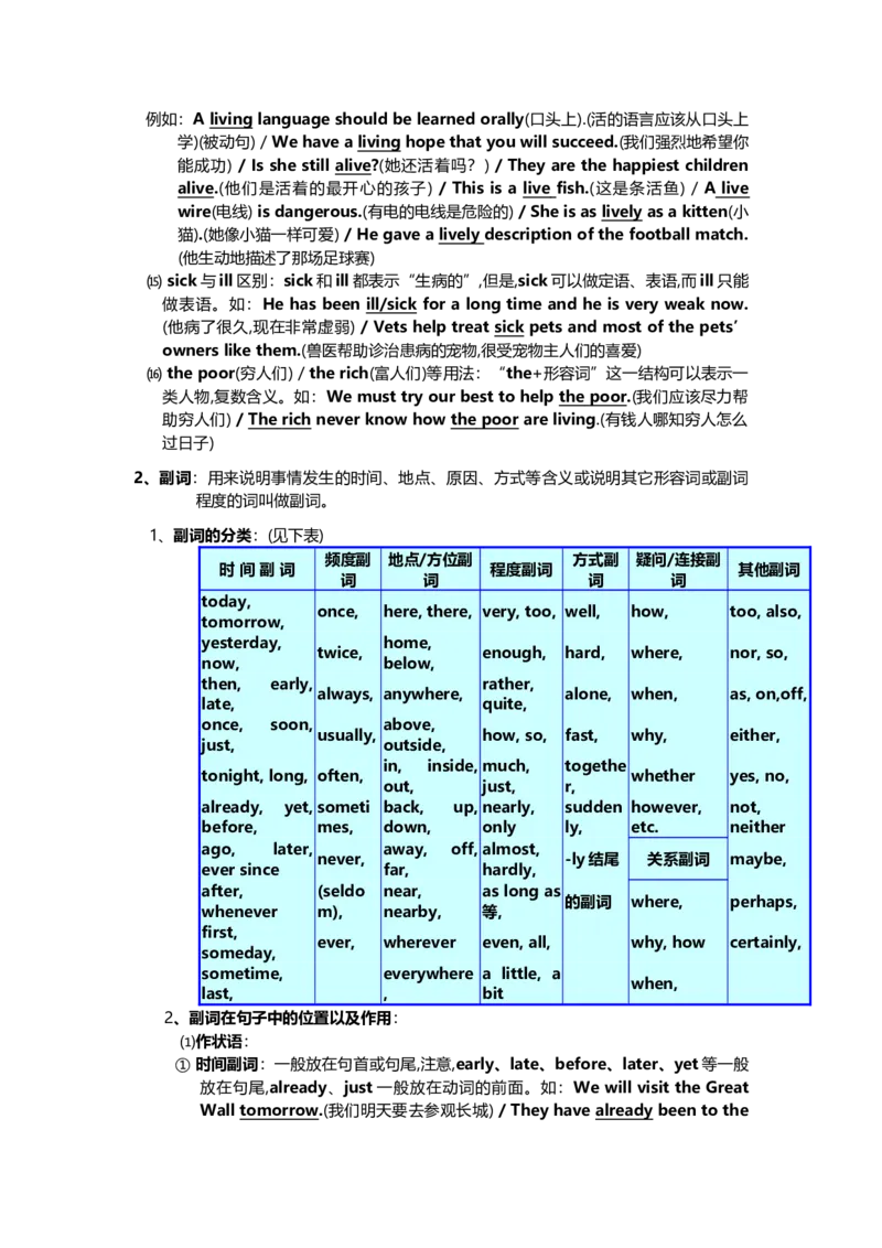 人教版初中英语语法大全-89aba59bb6d1_内蒙古中考真题_赠品_初中英语资料