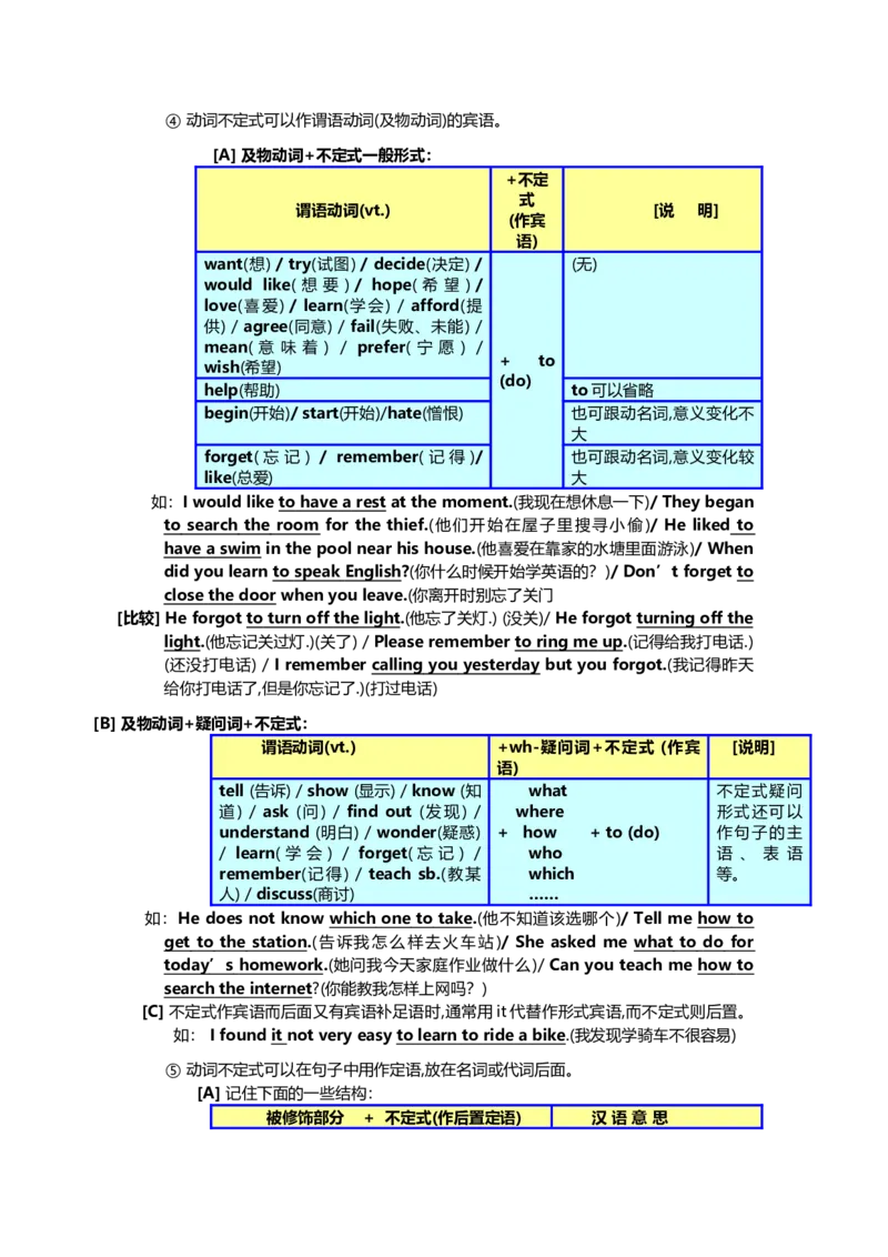 人教版初中英语语法大全-89aba59bb6d1_内蒙古中考真题_赠品_初中英语资料