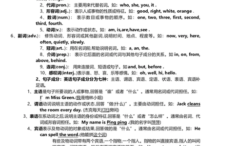 人教版初中英语语法大全-89aba59bb6d1_内蒙古中考真题_赠品_初中英语资料