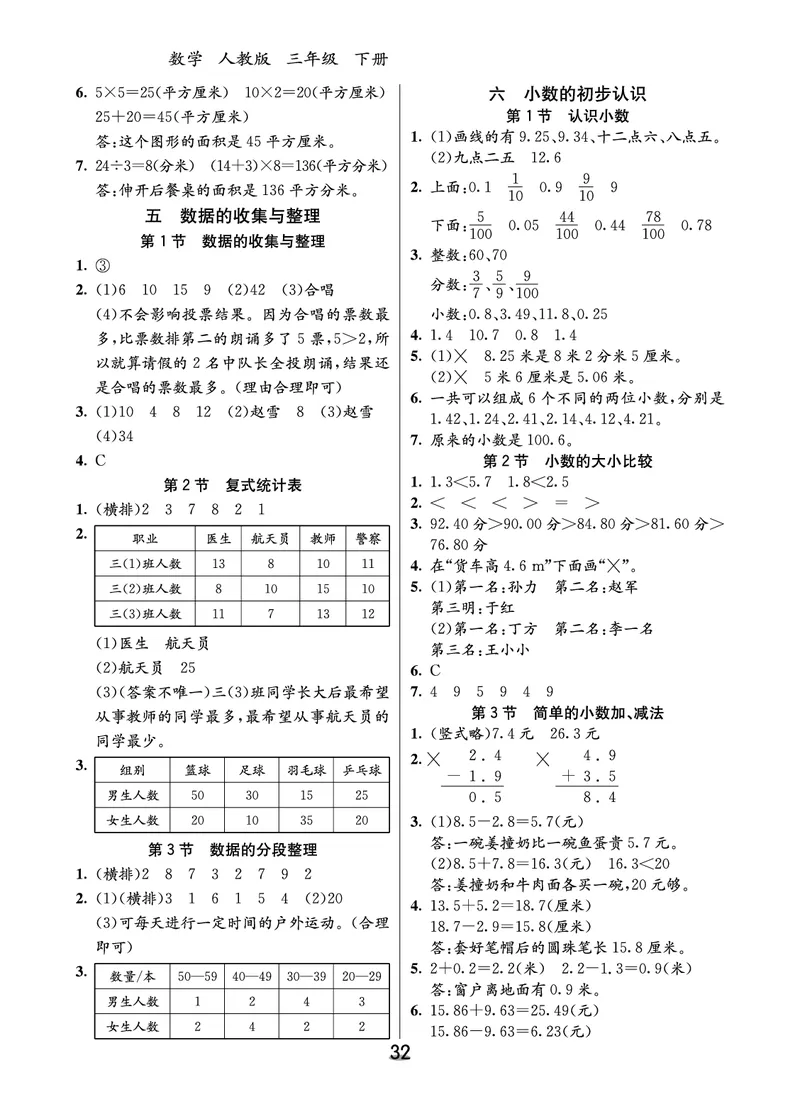 课后小练_26春人教版数学三下_00、更新资料3月18日_第三套_03.人教数学3下试题试卷26春_课后小练