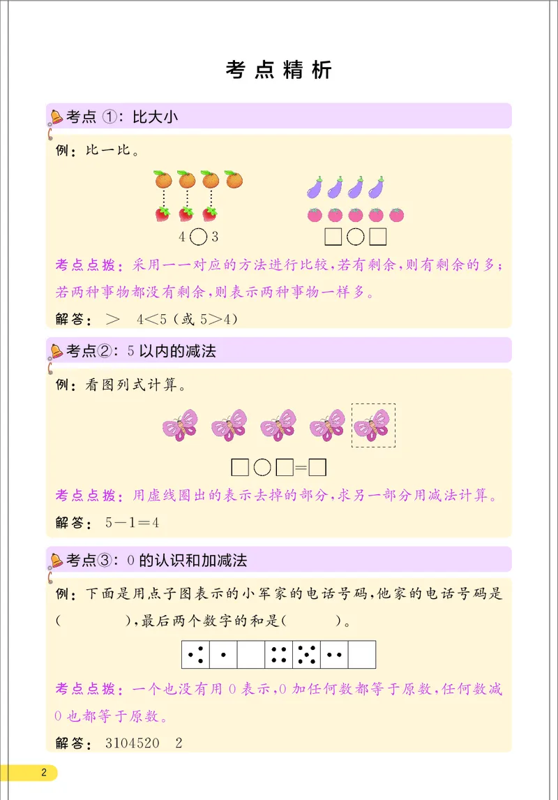 数学思维导图1A（24秋新教材）_《小学思维导图》_数学思维导图_1-6上册