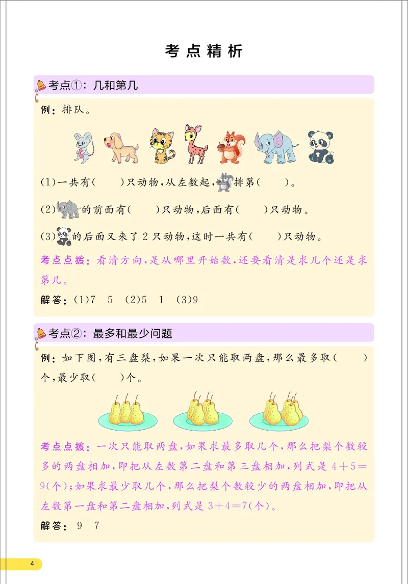 数学思维导图1A（24秋新教材）_《小学思维导图》_数学思维导图_1-6上册