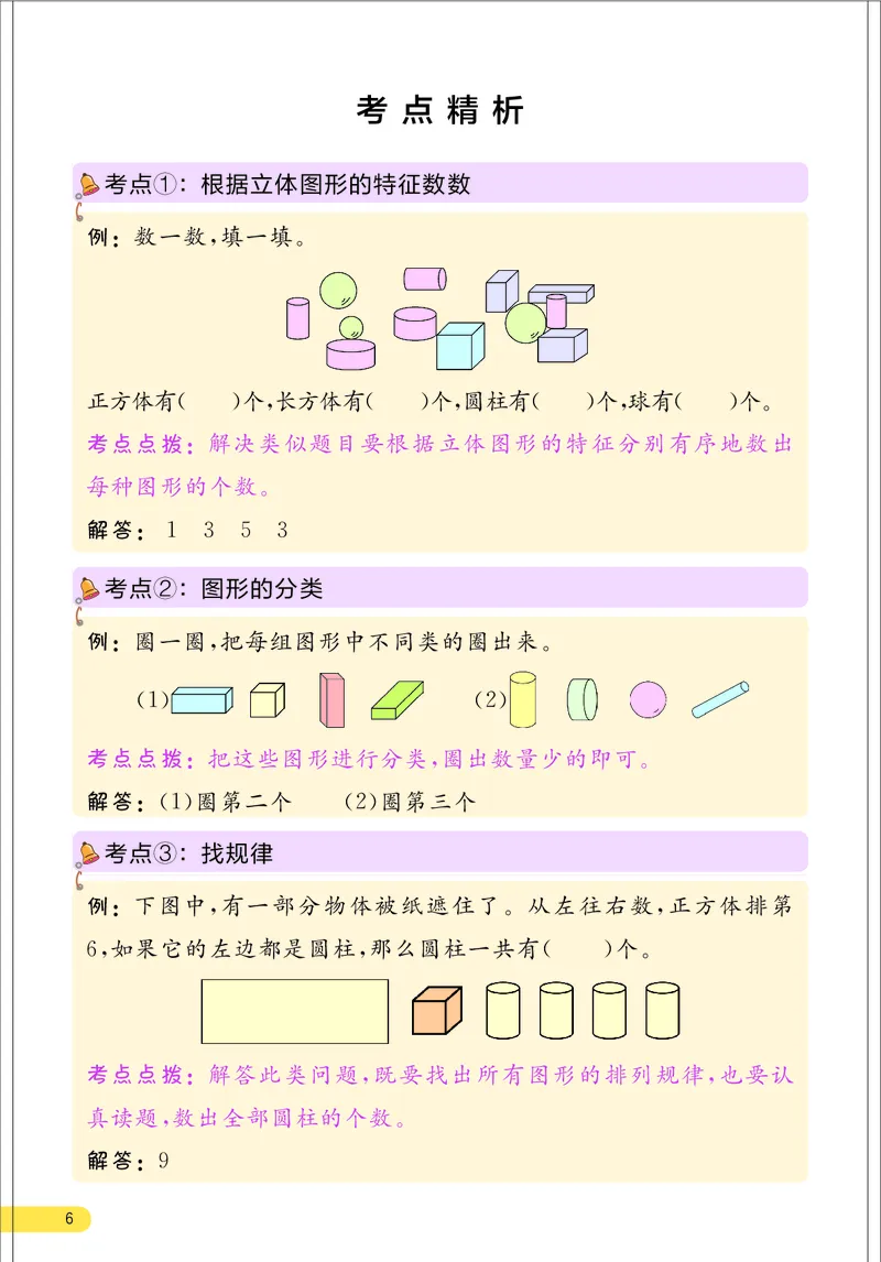 数学思维导图1A（24秋新教材）_《小学思维导图》_数学思维导图_1-6上册