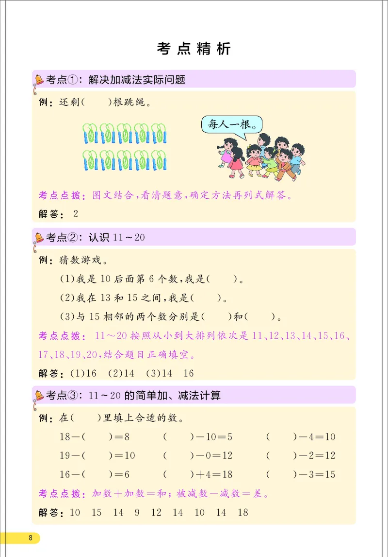 数学思维导图1A（24秋新教材）_《小学思维导图》_数学思维导图_1-6上册