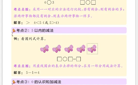 数学思维导图1A（24秋新教材）_《小学思维导图》_数学思维导图_1-6上册