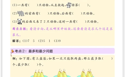 数学思维导图1A（24秋新教材）_《小学思维导图》_数学思维导图_1-6上册