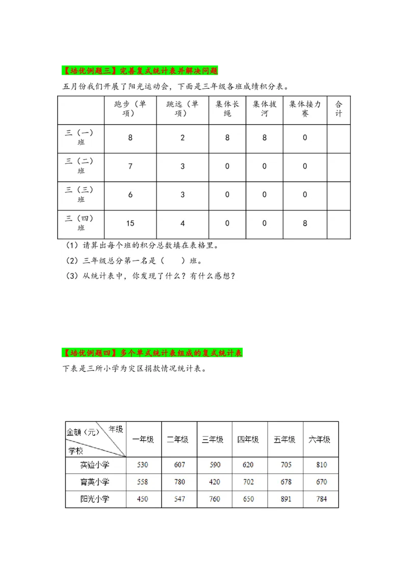 第三单元复式统计表（三大易错四大考向）-（学生版）（人教版）_26春人教版数学三下_19、赠送其它资料_新建文件夹_三年级数学下册（人教版）_知识解读+题型专练-T2