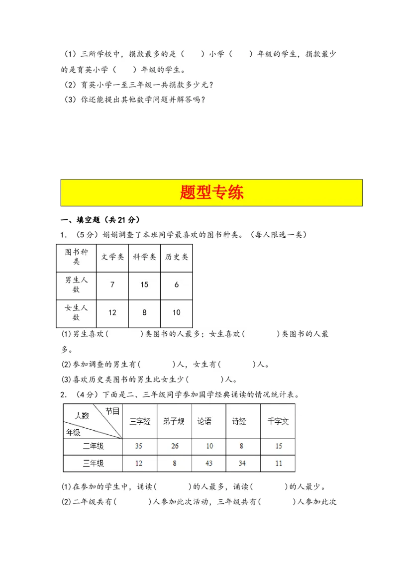 第三单元复式统计表（三大易错四大考向）-（学生版）（人教版）_26春人教版数学三下_19、赠送其它资料_新建文件夹_三年级数学下册（人教版）_知识解读+题型专练-T2