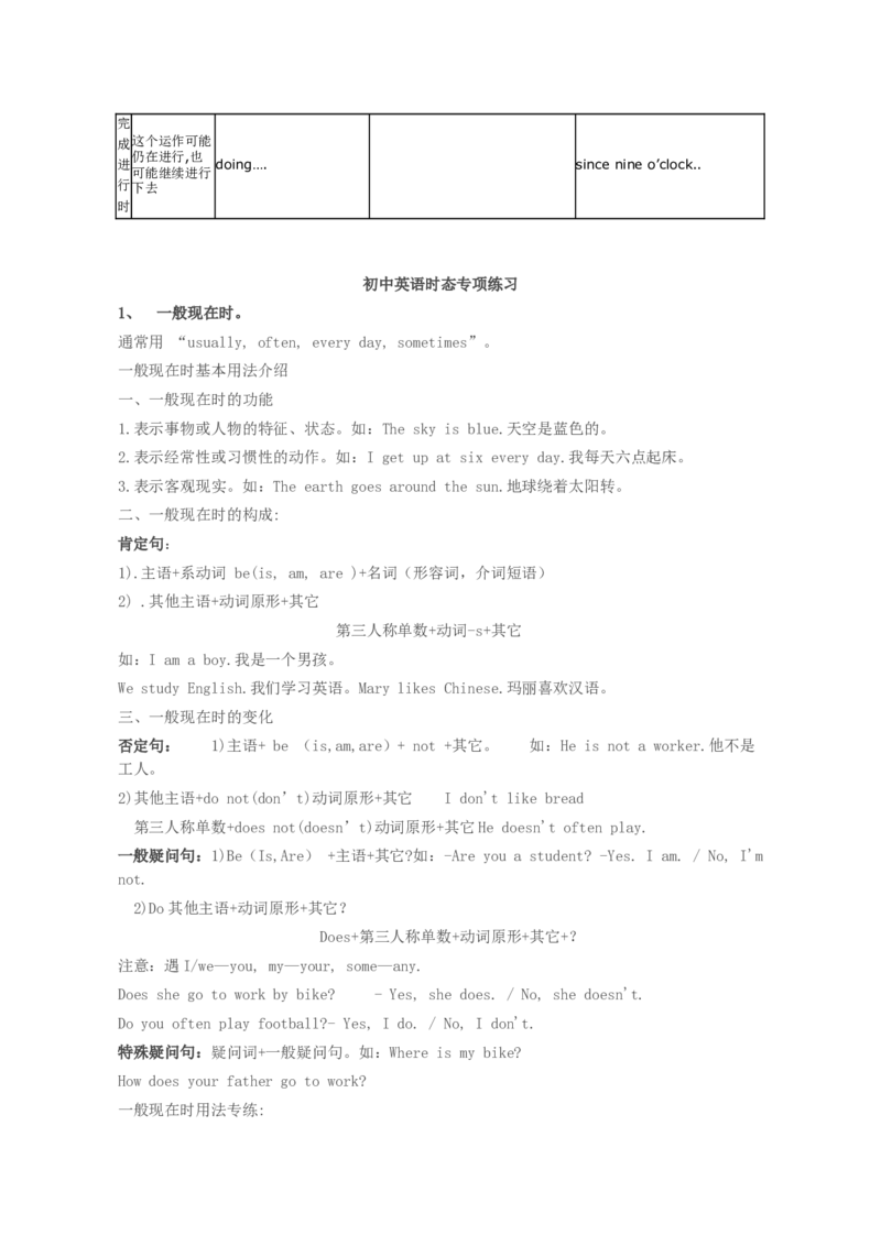 初中英语动词时态归纳总结对照表-588900415493_内蒙古中考真题_赠品_初中英语资料