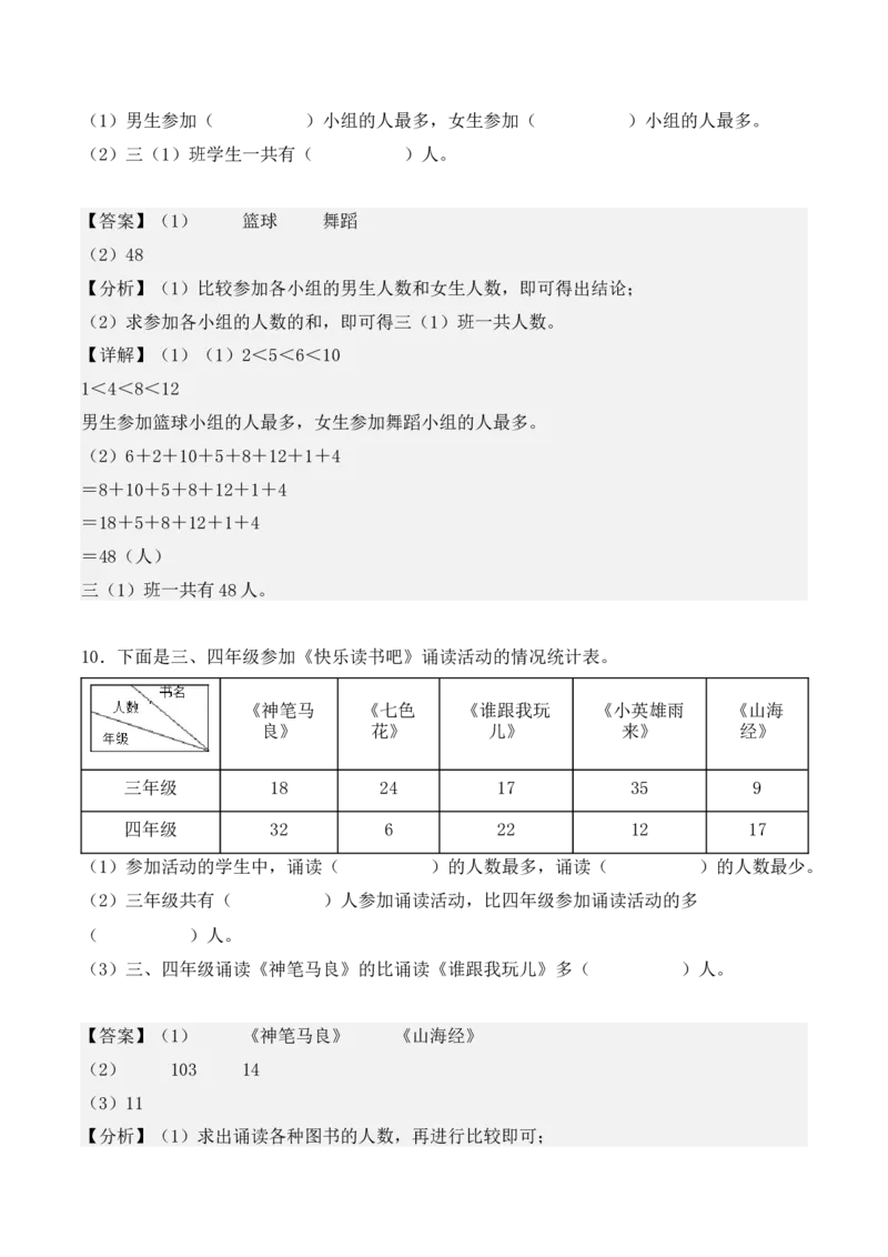 第三单元、复式统计表（单元复习讲义）（考点典例讲解+知识总结+易错点拨+变式训练+课后同步练习）（教师版）-（人教版）_26春人教版数学三下_00、更新资料3月18日_单元复习专项-K48