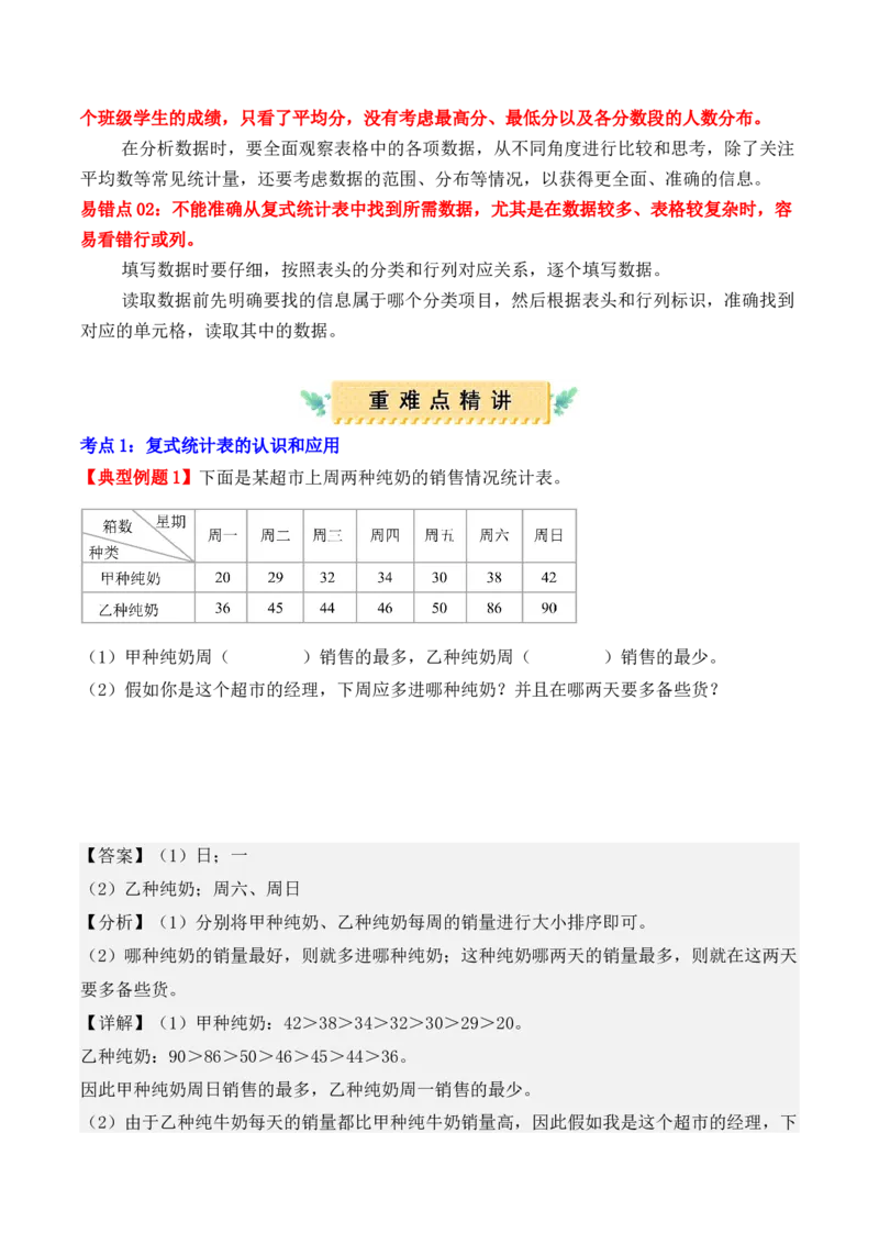 第三单元、复式统计表（单元复习讲义）（考点典例讲解+知识总结+易错点拨+变式训练+课后同步练习）（教师版）-（人教版）_26春人教版数学三下_00、更新资料3月18日_单元复习专项-K48
