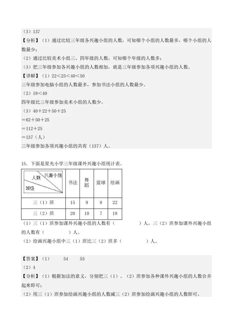 第三单元、复式统计表（单元复习讲义）（考点典例讲解+知识总结+易错点拨+变式训练+课后同步练习）（教师版）-（人教版）_26春人教版数学三下_00、更新资料3月18日_单元复习专项-K48