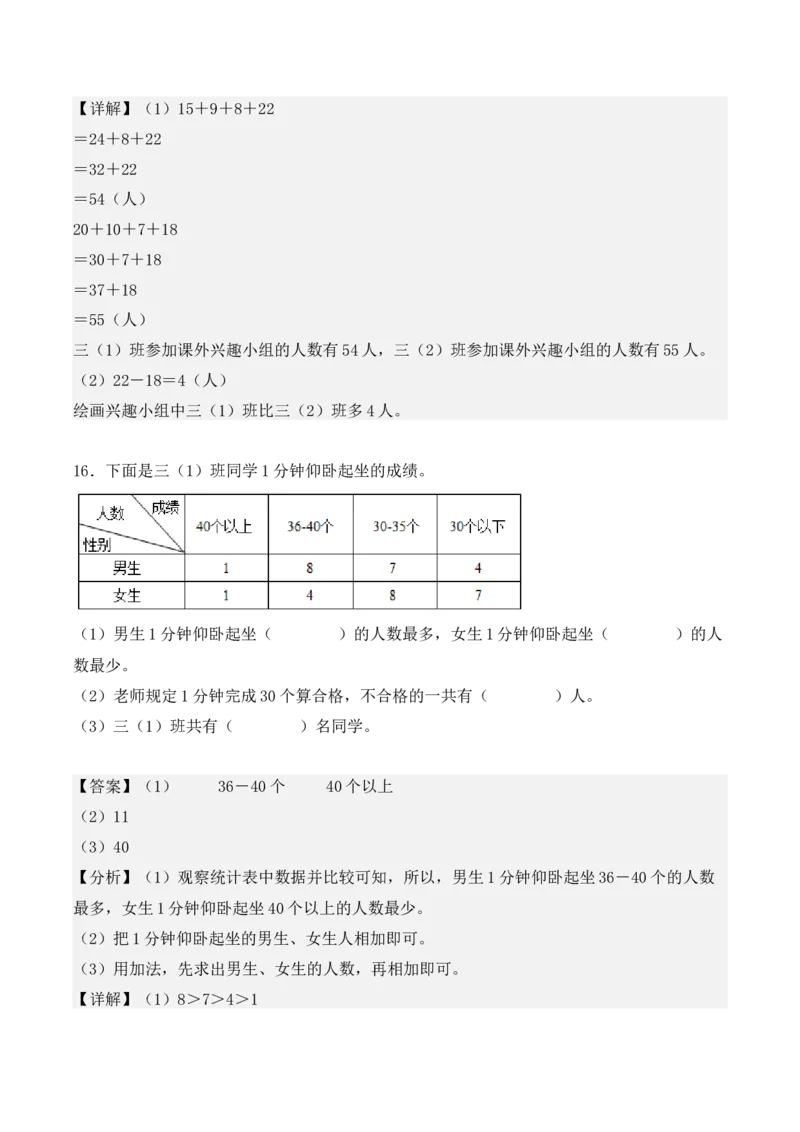 第三单元、复式统计表（单元复习讲义）（考点典例讲解+知识总结+易错点拨+变式训练+课后同步练习）（教师版）-（人教版）_26春人教版数学三下_00、更新资料3月18日_单元复习专项-K48