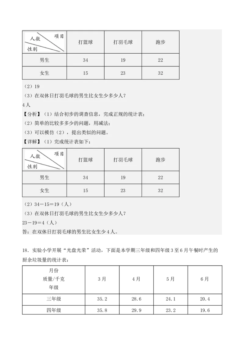 第三单元、复式统计表（单元复习讲义）（考点典例讲解+知识总结+易错点拨+变式训练+课后同步练习）（教师版）-（人教版）_26春人教版数学三下_00、更新资料3月18日_单元复习专项-K48