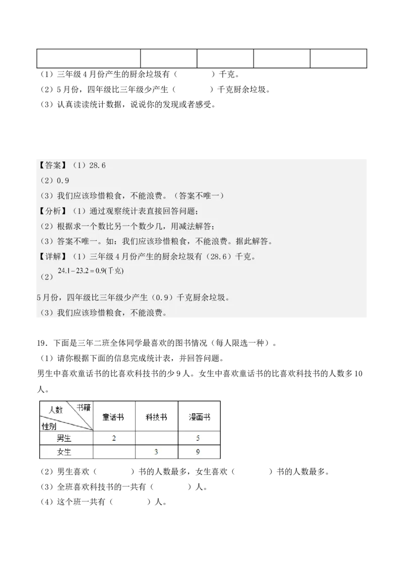 第三单元、复式统计表（单元复习讲义）（考点典例讲解+知识总结+易错点拨+变式训练+课后同步练习）（教师版）-（人教版）_26春人教版数学三下_00、更新资料3月18日_单元复习专项-K48