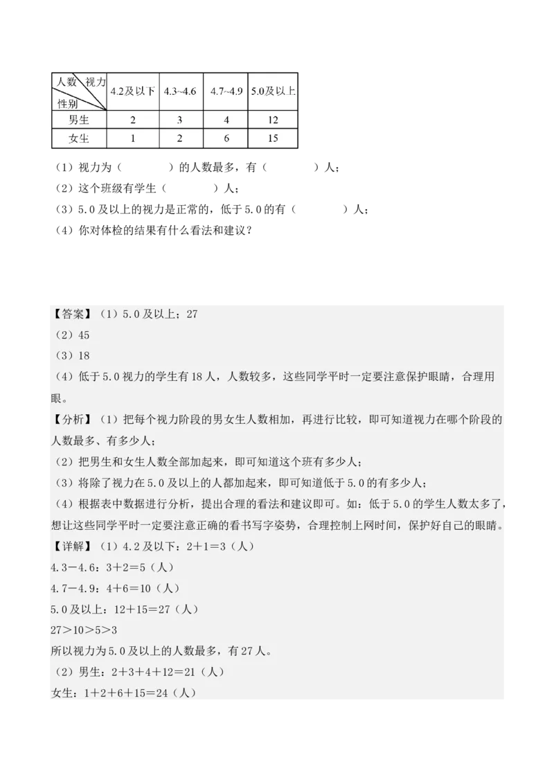 第三单元、复式统计表（单元复习讲义）（考点典例讲解+知识总结+易错点拨+变式训练+课后同步练习）（教师版）-（人教版）_26春人教版数学三下_00、更新资料3月18日_单元复习专项-K48