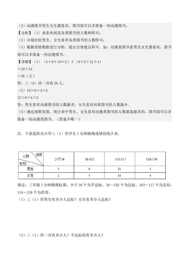 第三单元、复式统计表（单元复习讲义）（考点典例讲解+知识总结+易错点拨+变式训练+课后同步练习）（教师版）-（人教版）_26春人教版数学三下_00、更新资料3月18日_单元复习专项-K48