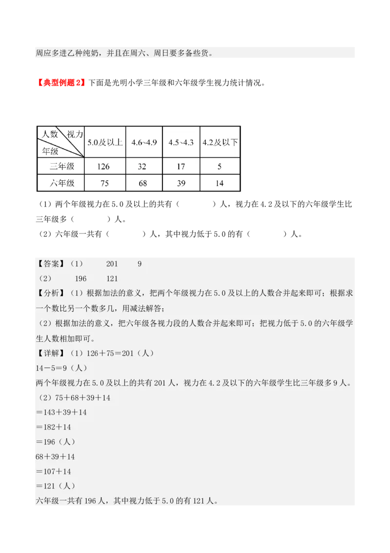 第三单元、复式统计表（单元复习讲义）（考点典例讲解+知识总结+易错点拨+变式训练+课后同步练习）（教师版）-（人教版）_26春人教版数学三下_00、更新资料3月18日_单元复习专项-K48