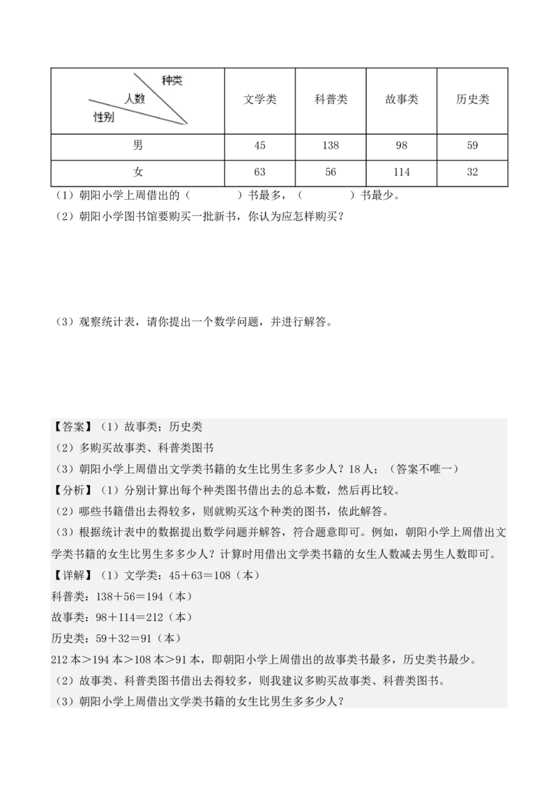 第三单元、复式统计表（单元复习讲义）（考点典例讲解+知识总结+易错点拨+变式训练+课后同步练习）（教师版）-（人教版）_26春人教版数学三下_00、更新资料3月18日_单元复习专项-K48