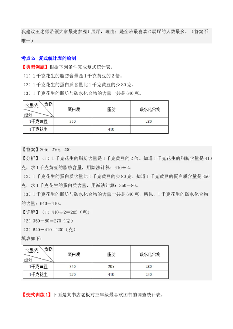 第三单元、复式统计表（单元复习讲义）（考点典例讲解+知识总结+易错点拨+变式训练+课后同步练习）（教师版）-（人教版）_26春人教版数学三下_00、更新资料3月18日_单元复习专项-K48