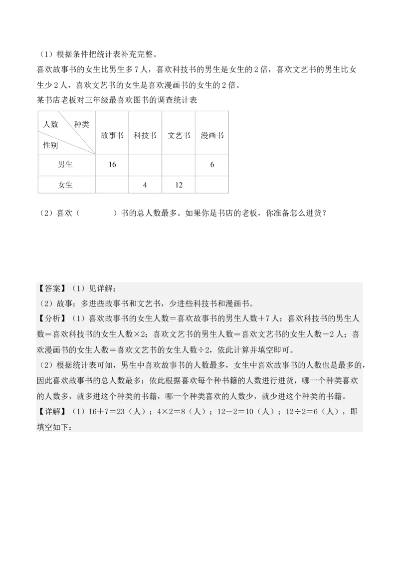 第三单元、复式统计表（单元复习讲义）（考点典例讲解+知识总结+易错点拨+变式训练+课后同步练习）（教师版）-（人教版）_26春人教版数学三下_00、更新资料3月18日_单元复习专项-K48