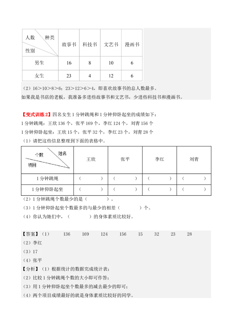 第三单元、复式统计表（单元复习讲义）（考点典例讲解+知识总结+易错点拨+变式训练+课后同步练习）（教师版）-（人教版）_26春人教版数学三下_00、更新资料3月18日_单元复习专项-K48