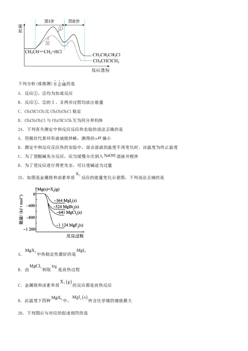 1.1.1反应热焓变（分层作业）（原卷版）_高化_595801221724高中化学新人教版选择性必修一二三电子版教案PPT课件高中试卷_选择性必修1册（人教版）_分层作业