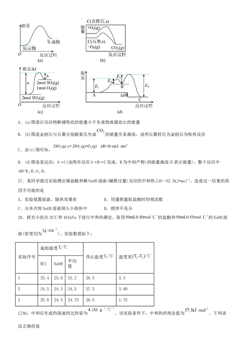 1.1.1反应热焓变（分层作业）（原卷版）_高化_595801221724高中化学新人教版选择性必修一二三电子版教案PPT课件高中试卷_选择性必修1册（人教版）_分层作业