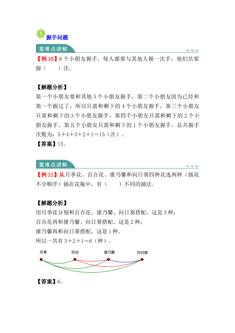 第八单元：数学广角：搭配（二）（知识清单）_26春人教版数学三下_00、更新资料3月18日_单元复习专项-K48_2024版