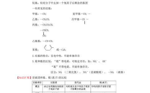 2.1.2烷烃的命名(导学案)（解析版）_高化_595801221724高中化学新人教版选择性必修一二三电子版教案PPT课件高中试卷_选择性必修3册（人教版）_导学案
