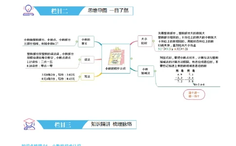 第七讲小数的初步认识（导图+知识精讲+易错点拨+4大考点讲练+难度分层练共36题）-（教师版）_26春人教版数学三下_19、赠送其它资料_新建文件夹_三年级数学下册（人教版）_2025版