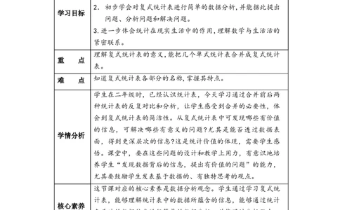 第三单元第1课时复式统计表（教学设计）-三年级数学下册人教版_26春人教版数学三下_00、更新资料3月18日_教学设计(3)_教学设计-与最新课件匹配