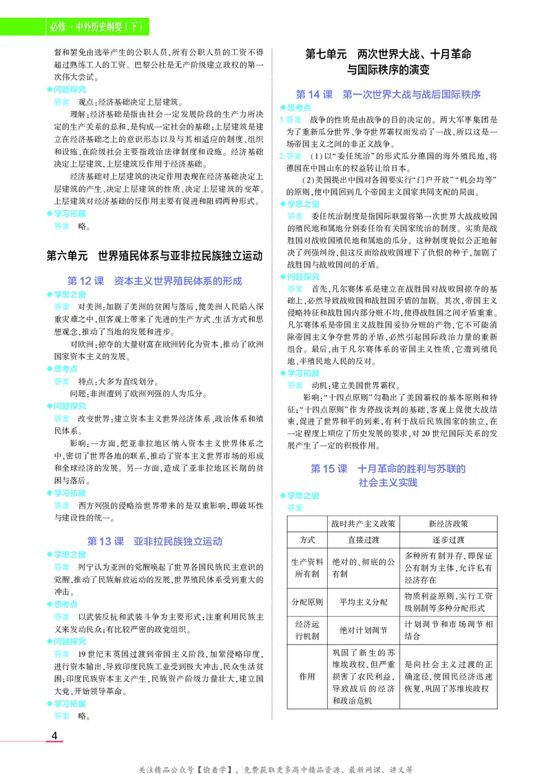 高中历史中外历史纲要下新教材习题答案_高中全套电子教材及答案。_02高中教材参考答案_高中历史