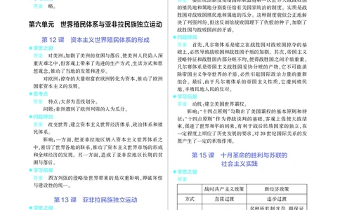 高中历史中外历史纲要下新教材习题答案_高中全套电子教材及答案。_02高中教材参考答案_高中历史