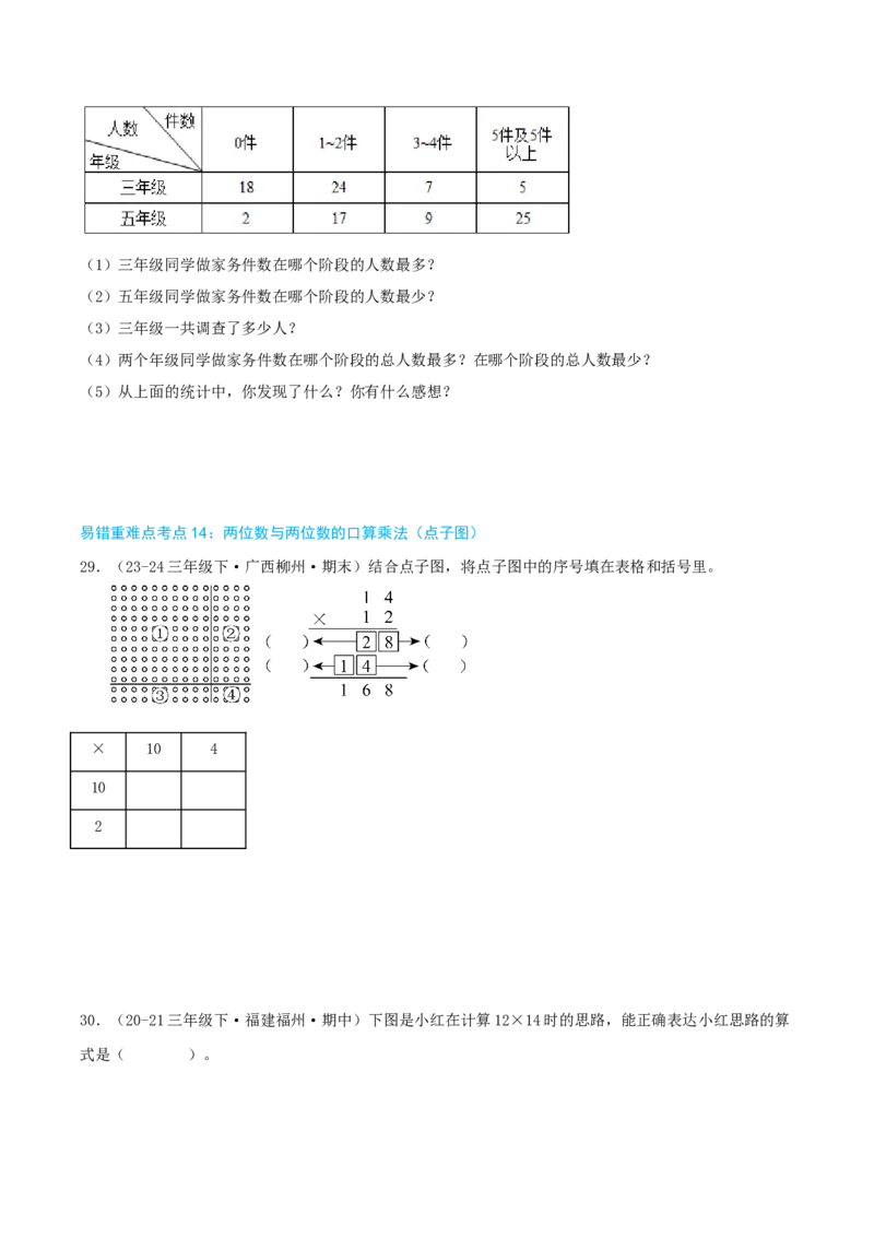 （期末必刷练）人教版数学三年级下学期高频易错压轴题考点分类培优练（真题汇编）学生版_26春人教版数学三下_19、赠送其它资料_新建文件夹_三年级数学下册（人教版）_2025版
