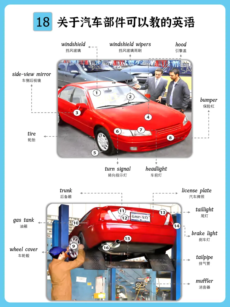 火爆的英语口语思维导图_《小学思维导图》_思维导图语数英第二套_英语_火爆的英语口语思维导图