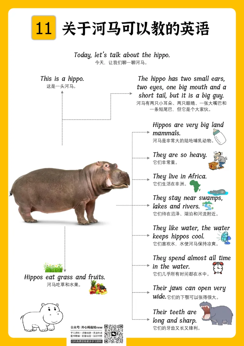 火爆的英语口语思维导图_《小学思维导图》_思维导图语数英第二套_英语_火爆的英语口语思维导图