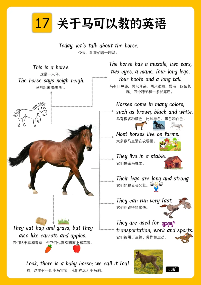 火爆的英语口语思维导图_《小学思维导图》_思维导图语数英第二套_英语_火爆的英语口语思维导图