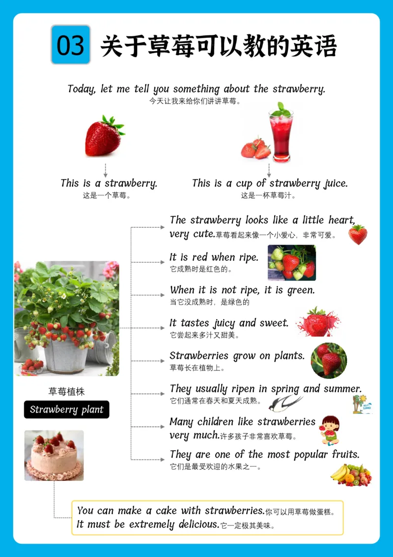火爆的英语口语思维导图_《小学思维导图》_思维导图语数英第二套_英语_火爆的英语口语思维导图