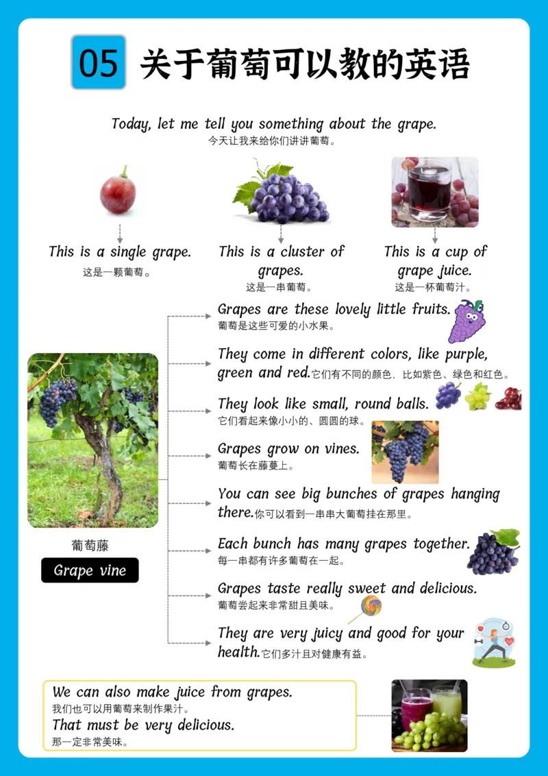 火爆的英语口语思维导图_《小学思维导图》_思维导图语数英第二套_英语_火爆的英语口语思维导图