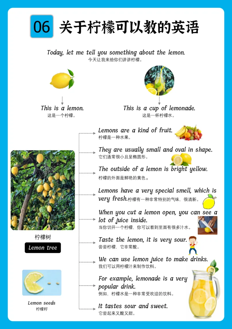 火爆的英语口语思维导图_《小学思维导图》_思维导图语数英第二套_英语_火爆的英语口语思维导图
