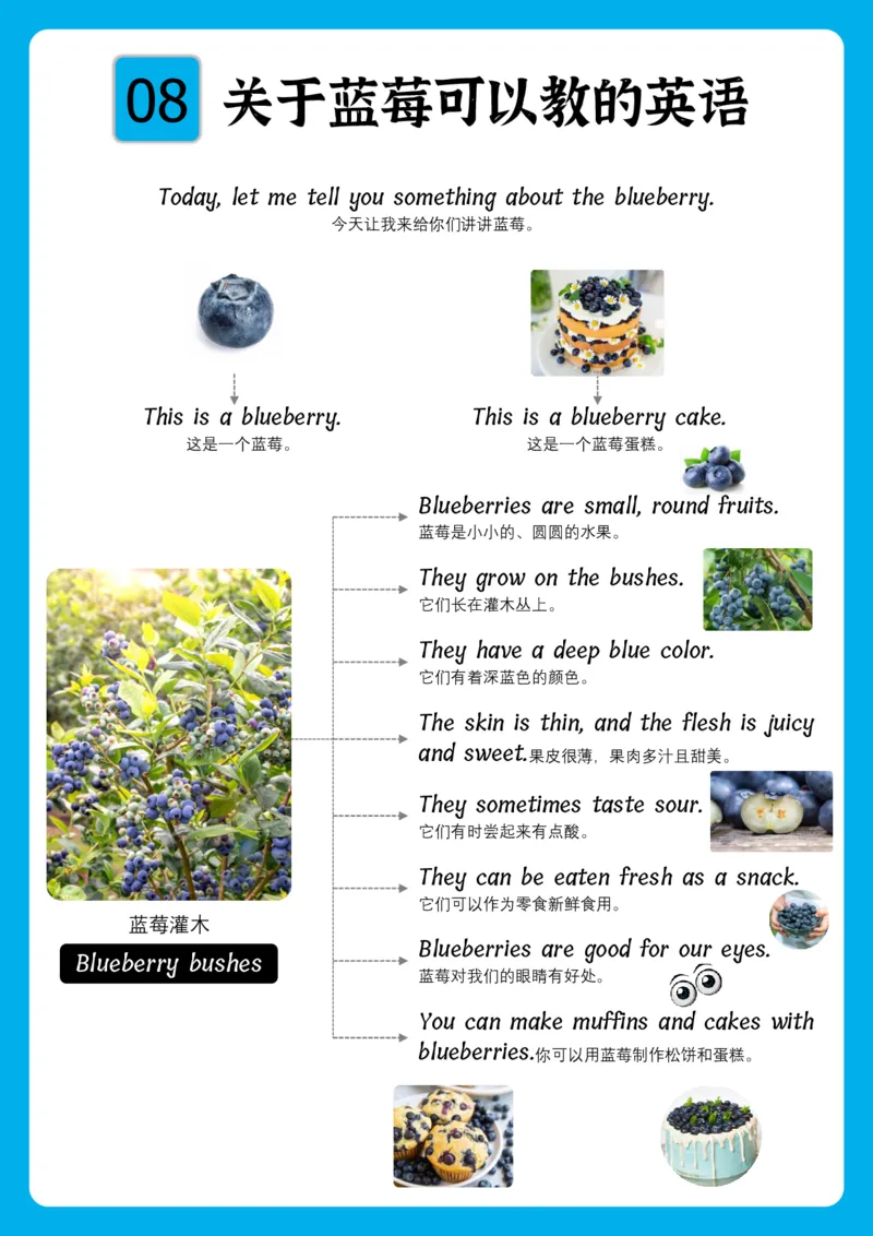 火爆的英语口语思维导图_《小学思维导图》_思维导图语数英第二套_英语_火爆的英语口语思维导图